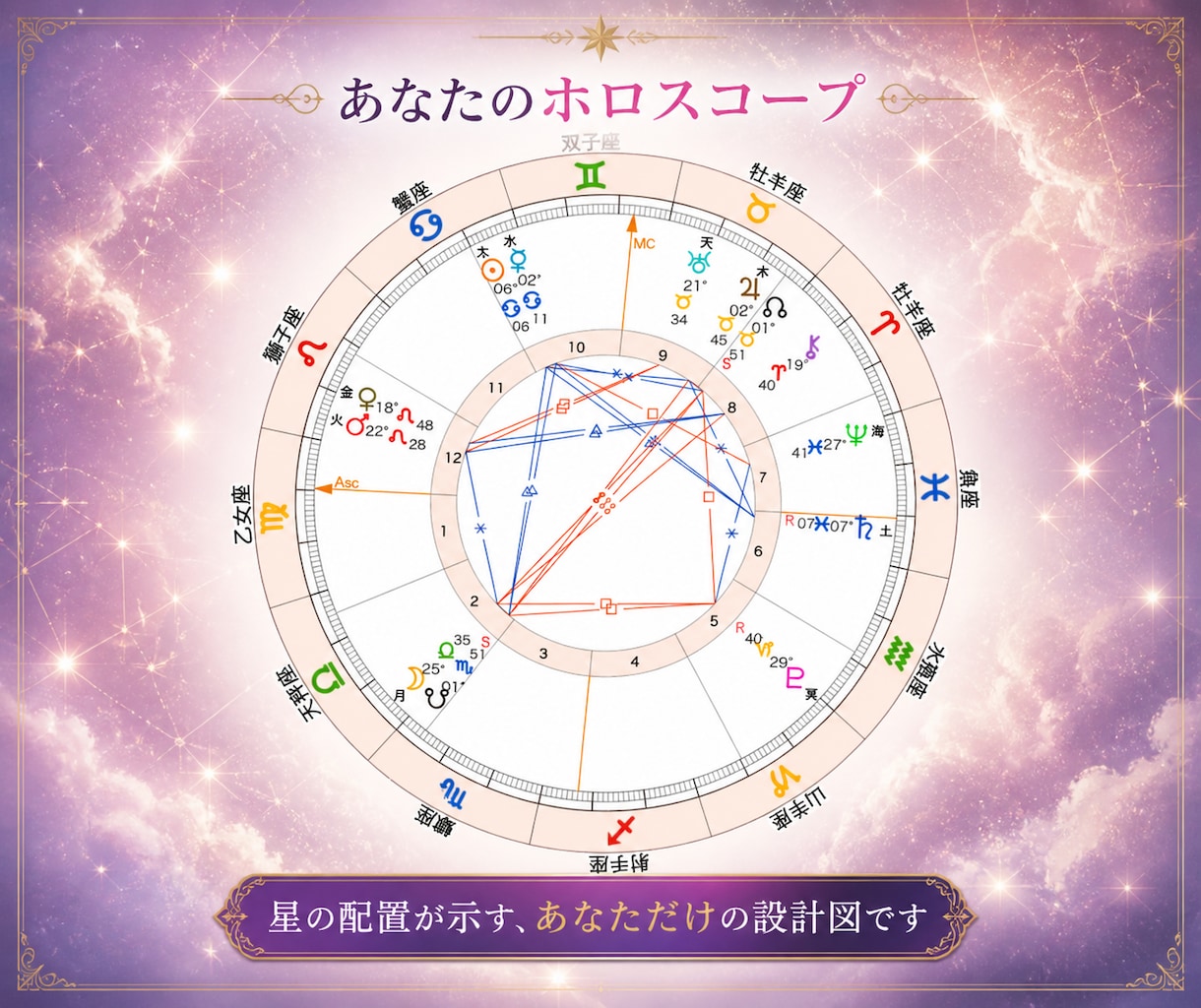 図解付き｜西洋占星術で才能と人生テーマ鑑定します 図解で直感理解｜自分の才能と方向性を知りたい方へ イメージ2