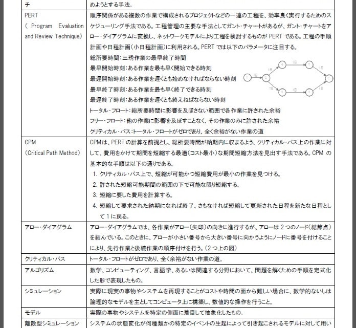 技術士(総合技術監理部門)キーワード集を提供します ～技術士(総監部門)受験に挑戦する人へ～ イメージ2