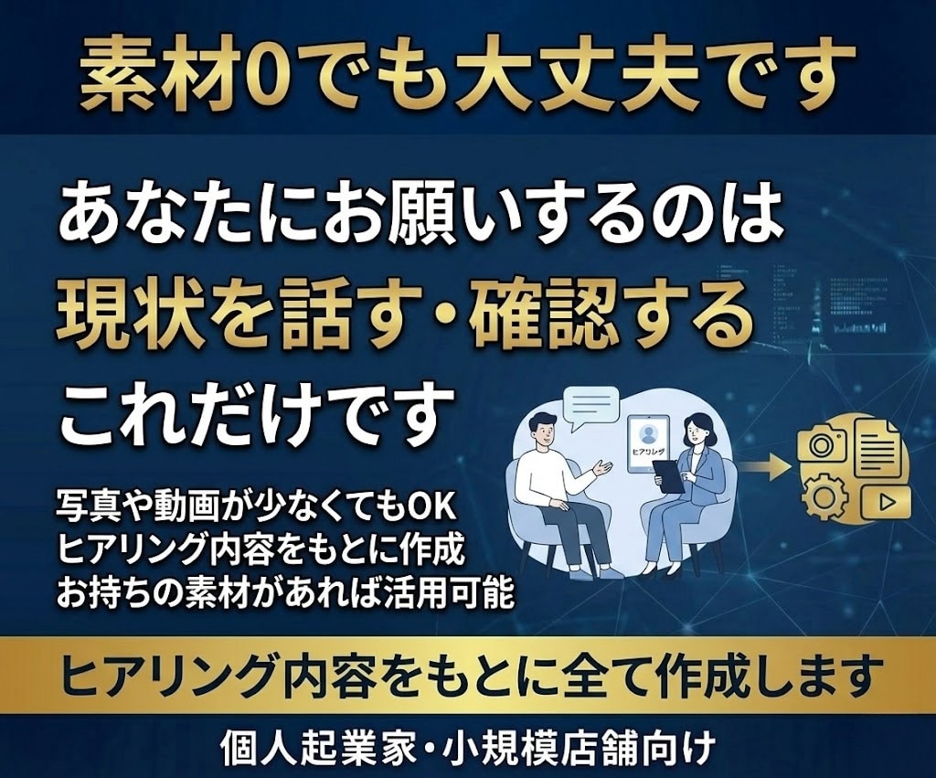 売上導線まで設計するインスタ運用代行をします 素材0｜知識0｜丸投げOK！安心のInstagram運用代行 イメージ6
