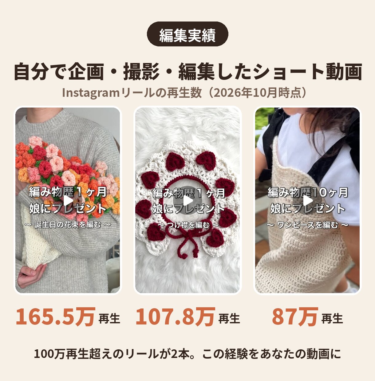 18万フォロワーの経験でショート動画編集を承ります 型を崩さず、毎週の投稿を手放せる継続編集 イメージ2