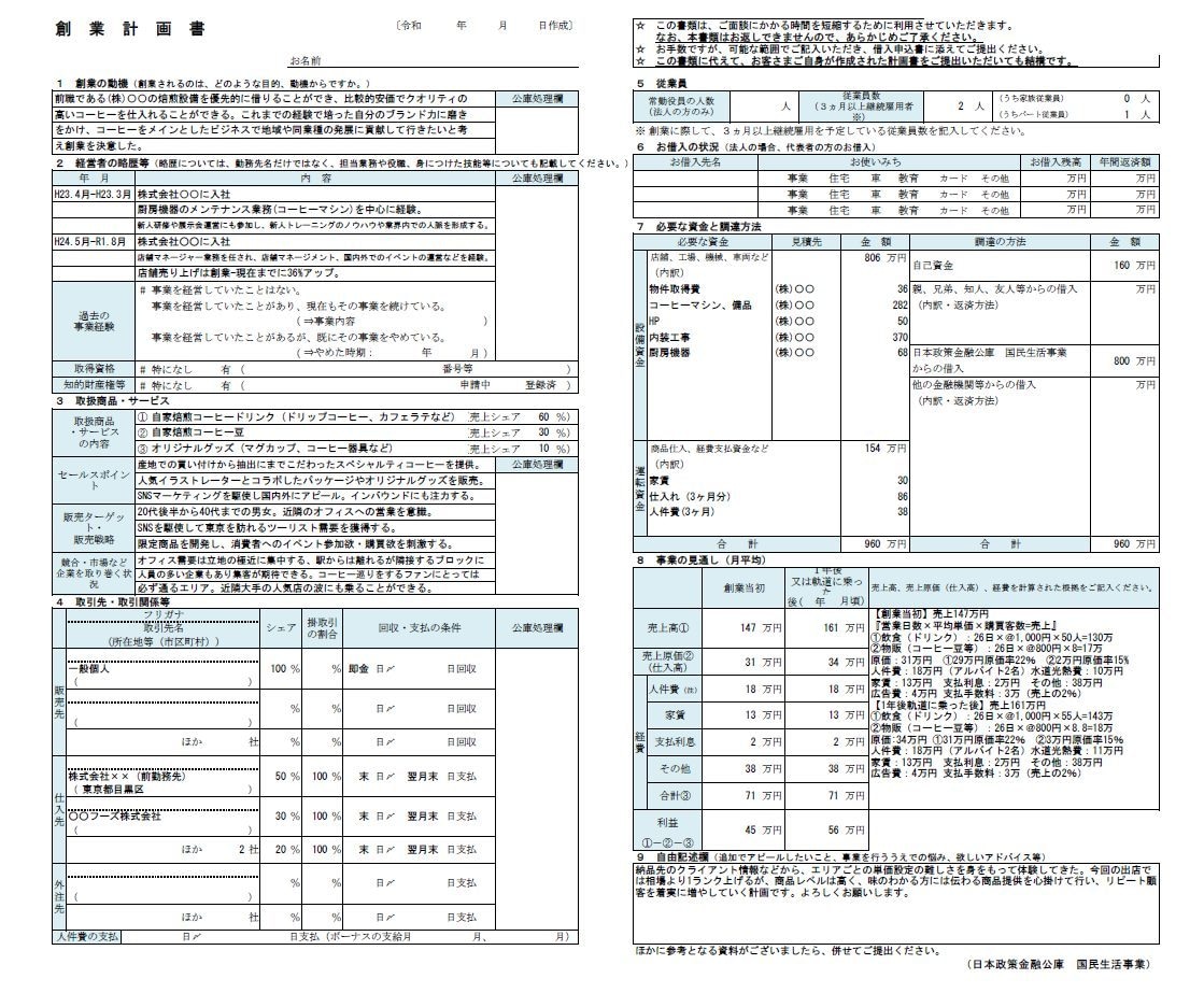 独立開業の際の融資(創業計画書)に関する相談します 独立開業をスムーズに!融資に必須な創業計画書を簡単に伝授 イメージ1