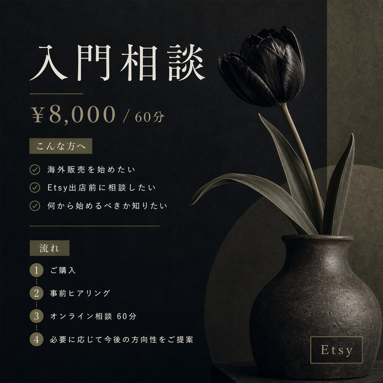 Etsy海外販売を相談｜現役セラーが答えます 実際に売っている人だから答えられます イメージ3