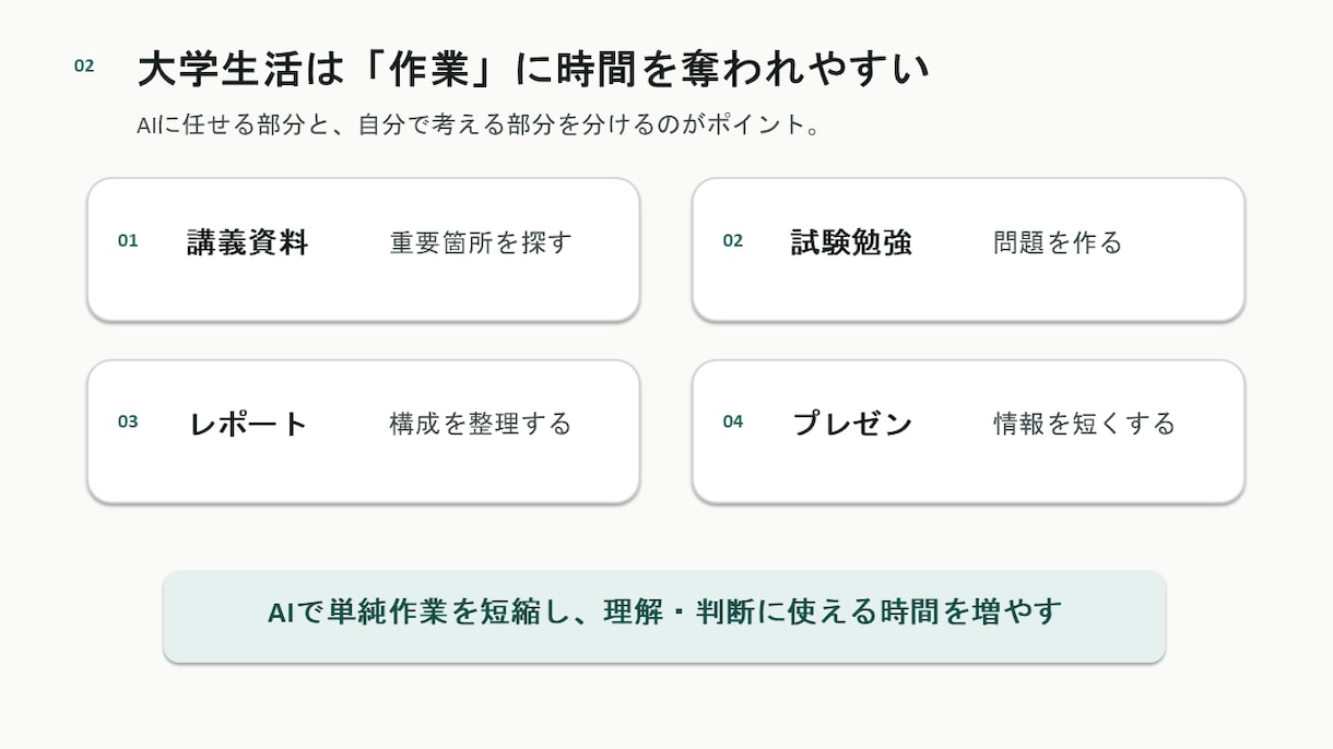 即日！PowerPoint作成します あなたの言葉を、伝わる資料に。 イメージ2