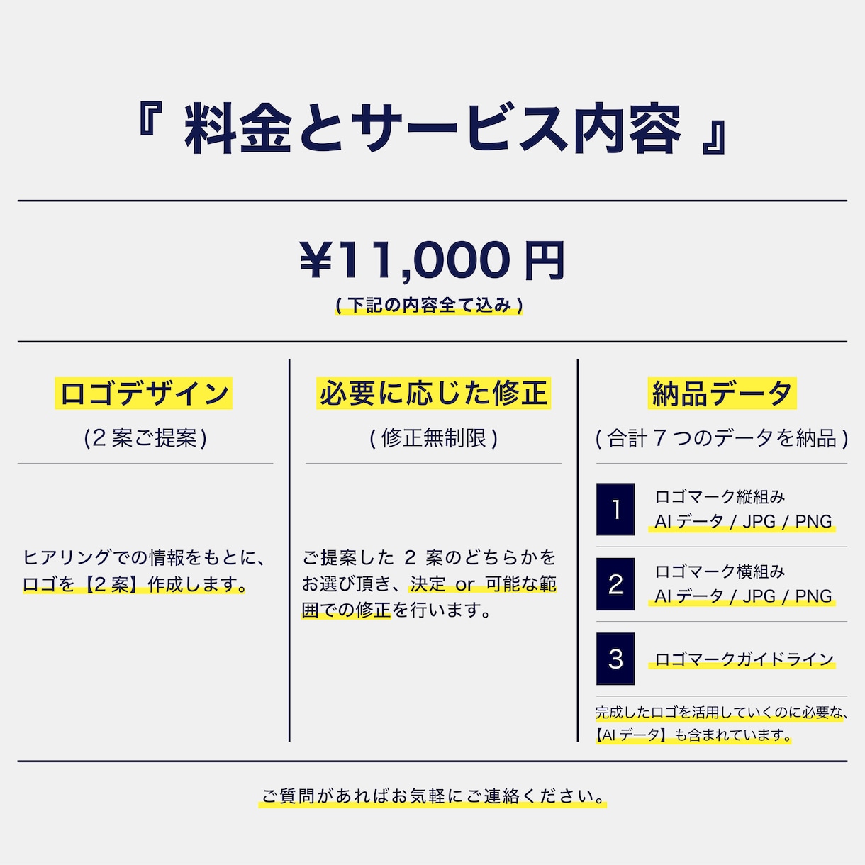 想いをカタチに長く使えるロゴをデザインします シンプルで印象的なロゴをご提供【修正無制限】 イメージ2