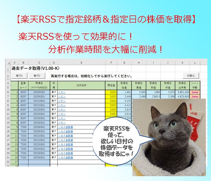 楽天RSSで指定銘柄＆指定日の株価を取得できます 。楽天RSSを使って、データ収集・分析作業の効率化に貢献♪ イメージ1
