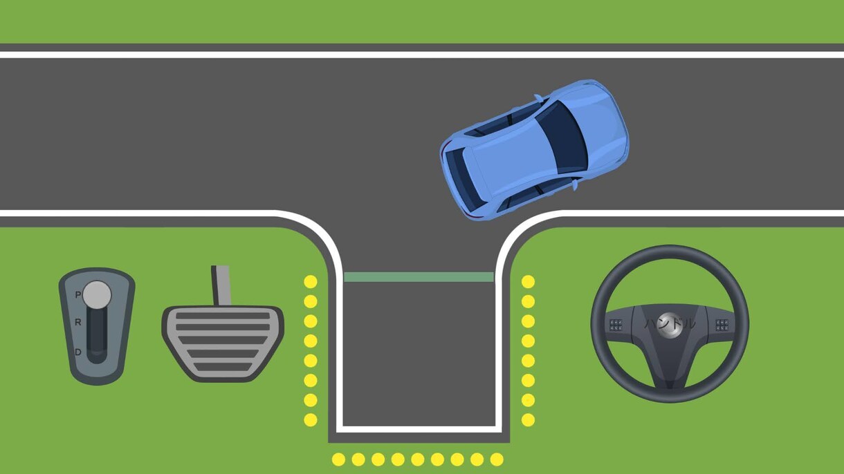 自動車の運転についてのお困り事、解決します 自動車の運転技術、知識等についてお困り事などなんでもどうぞ イメージ1