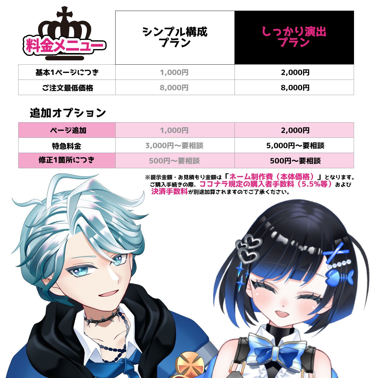 あなたの漫画制作の究極時短！ネーム「だけ」作ります 読者を惹き込む視線誘導｜幅広いジャンルに対応｜クリスタ形式 イメージ9