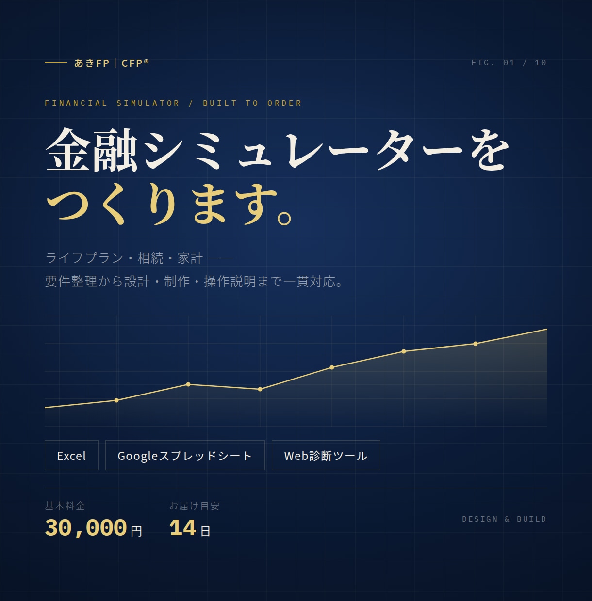 FP実務家が金融シミュレーターを作ります ライフプラン・相続・家計をExcelやWebで試算 イメージ1