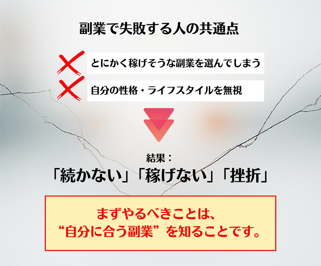 あなた専用の在宅副業を3分で診断・プロが監修します お手軽にスマホで完結！主婦・会社員など副業初心者誰でもOK！ イメージ3