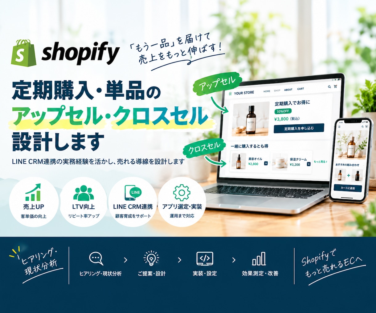 Shopifyでもう一品売れる導線設計します クロスセル・アップセルをあなたのストアに実装 イメージ1