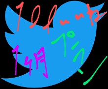 X(Twitter)毎日１ヶ月100いいねします インプレッション1500が付きます イメージ1