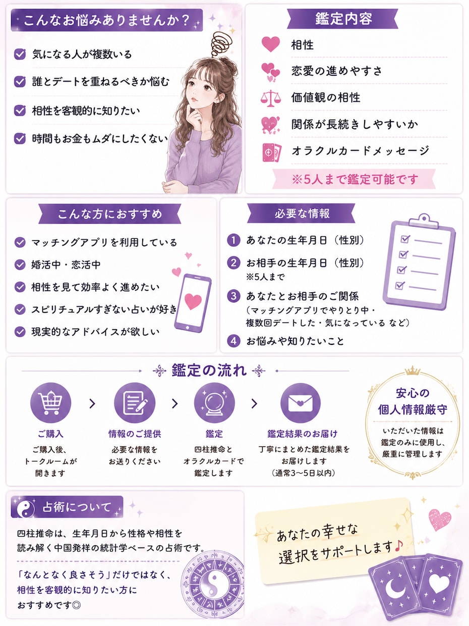 誰を選ぶべき？5人まで恋愛相性を鑑定しすます 婚活★マッチングアプリ等で出会って誰と相性が良いか知りたい方 イメージ2