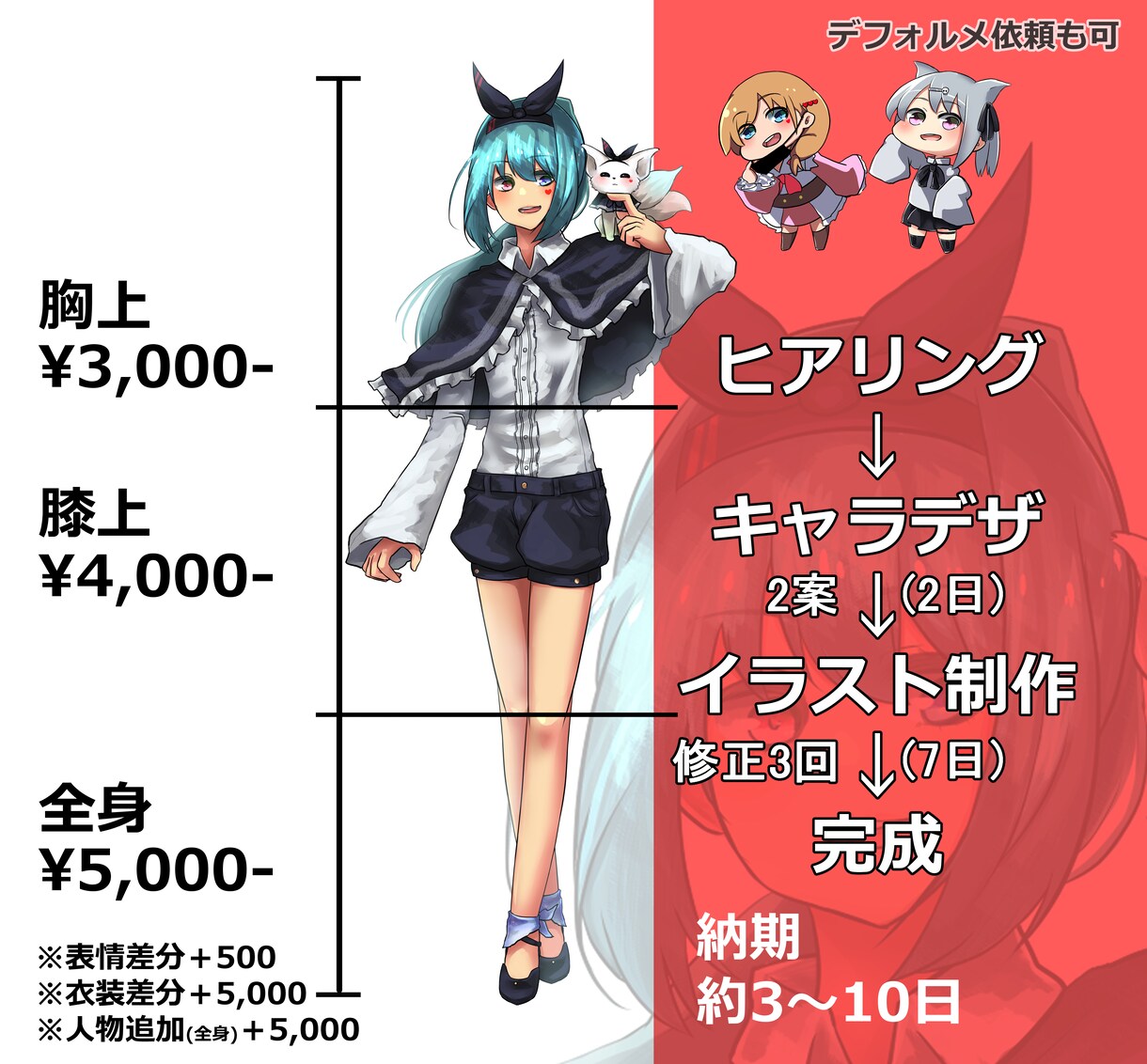 商業ok キャラデザからイラストまで制作できます TRPG、サムネ、動画、キャス画、グッズ イメージ2