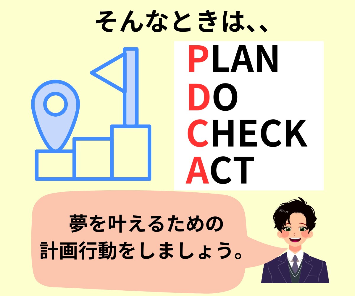あなたと家族の夢を実現する設計ツールをお渡しします -自分の夢や家族の夢、ライフイベントに対して計画サポート- イメージ3