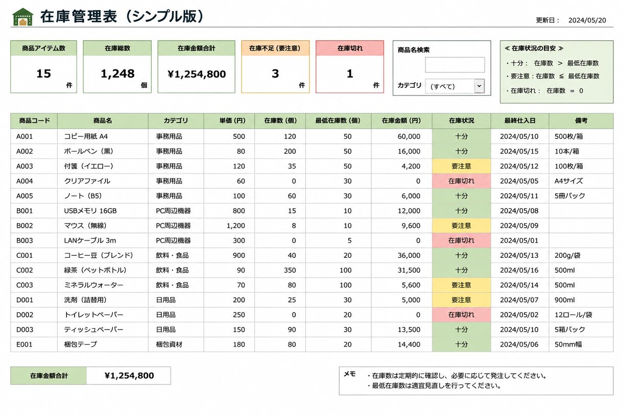 エクセル、スプレッドシートの作業シートを作成します 毎日の作業の手間が縮小され管理しやすくなります イメージ1