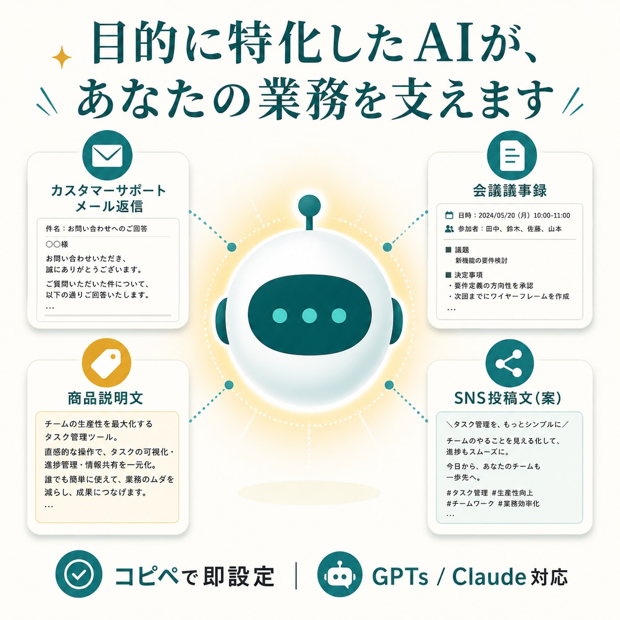あなた専用のAIアシスタントを作成します 毎回の指示が不要に！目的特化のAIが手に入ります イメージ2