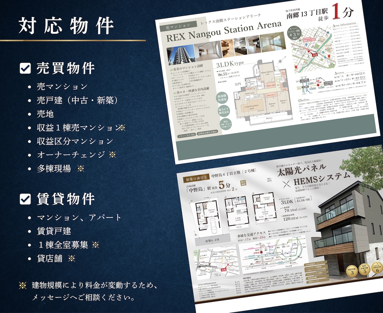 不動産20年！Canvaで高品質チラシ制作します 売買・賃貸・投資対応！納品後はいつでもお手元で修正が可能 イメージ2