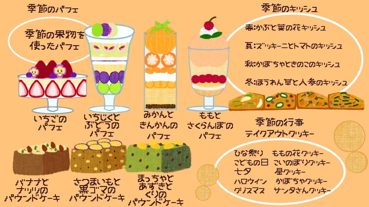ゆるふわな飲み物/食べ物のイラストを描きます ふんわりあたたかいイラストを描きます！ イメージ3