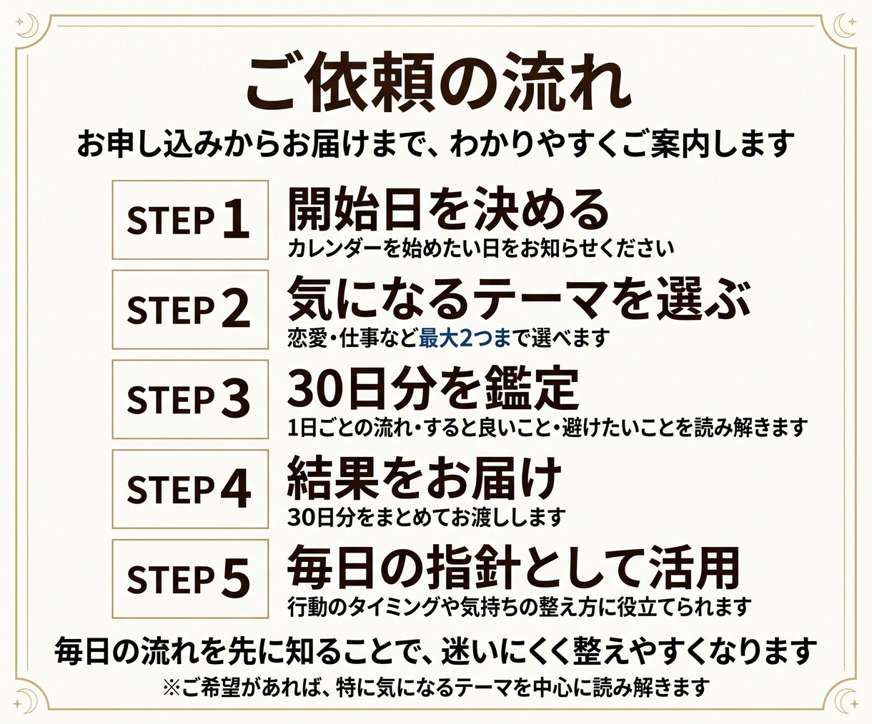 30日運勢カレンダー｜毎日の運気と過ごし方占います 毎日の運気・良いこと・避けたいことを1日分ずつお届け イメージ5