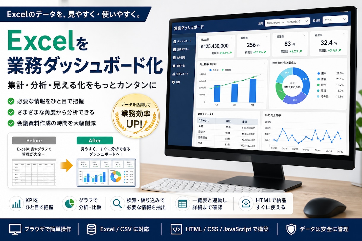 Excelを業務ダッシュボード化します 集計・グラフ・検索を見やすく自動化 イメージ1