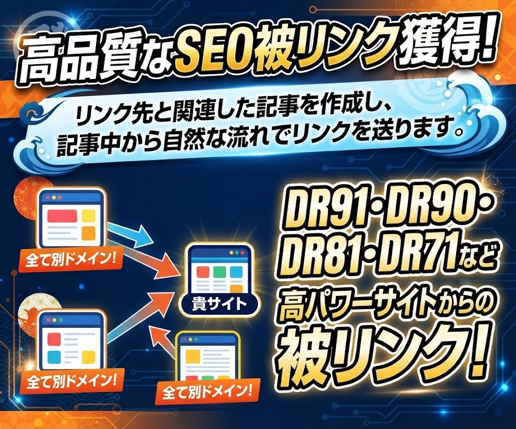 被リンク40本:安全な強力リンクでWEB集客します 国内運営・スパム無し！１万文字の新規記事内からリンクします。 イメージ3