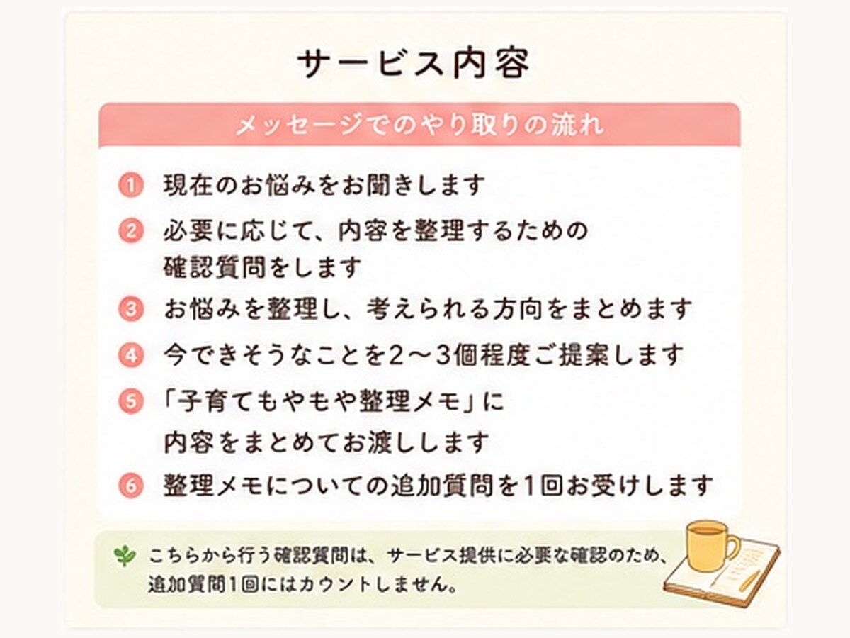 子育ての悩みを整理して次の一歩を考えます 子育てのモヤモヤを整理して、今できることを一緒に考えます イメージ5