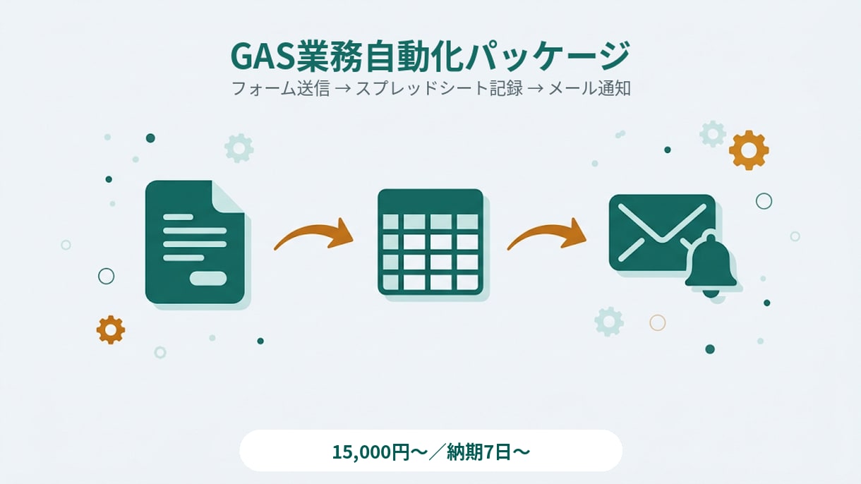 GASで定型業務を自動化します 手作業の転記・通知業務をGASで自動化します イメージ1