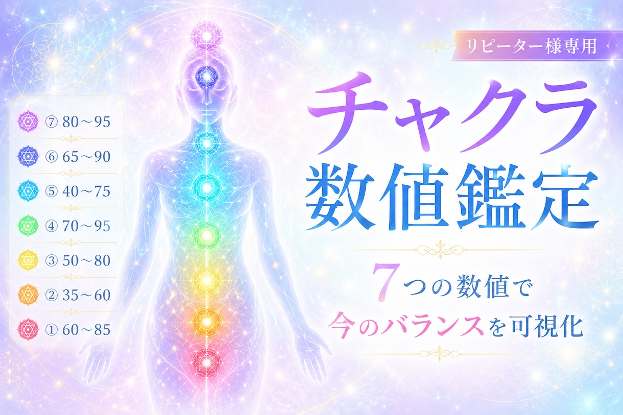チャクラ数値を鑑定します 数値で可視化し心のバランスを整えます イメージ1