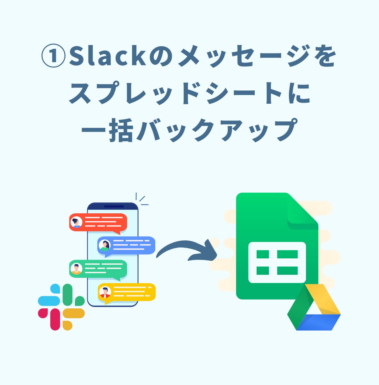 即納！Slack自動エクスポートツールを販売します 【無料版の90日制限対策】スプレッドシートへ自動バックアップ イメージ2