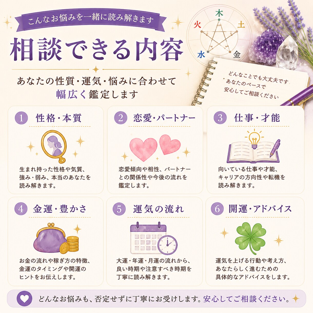 今のお悩み1件を四柱推命で詳しく鑑定します 性質・運気・悩みの背景を読み解き、今後のヒントをお届けします イメージ4