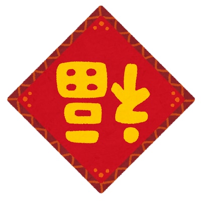 限定３サイト格安対応　中国向けLP作成します 【実績あり】百度へ登録も同時に行います イメージ2