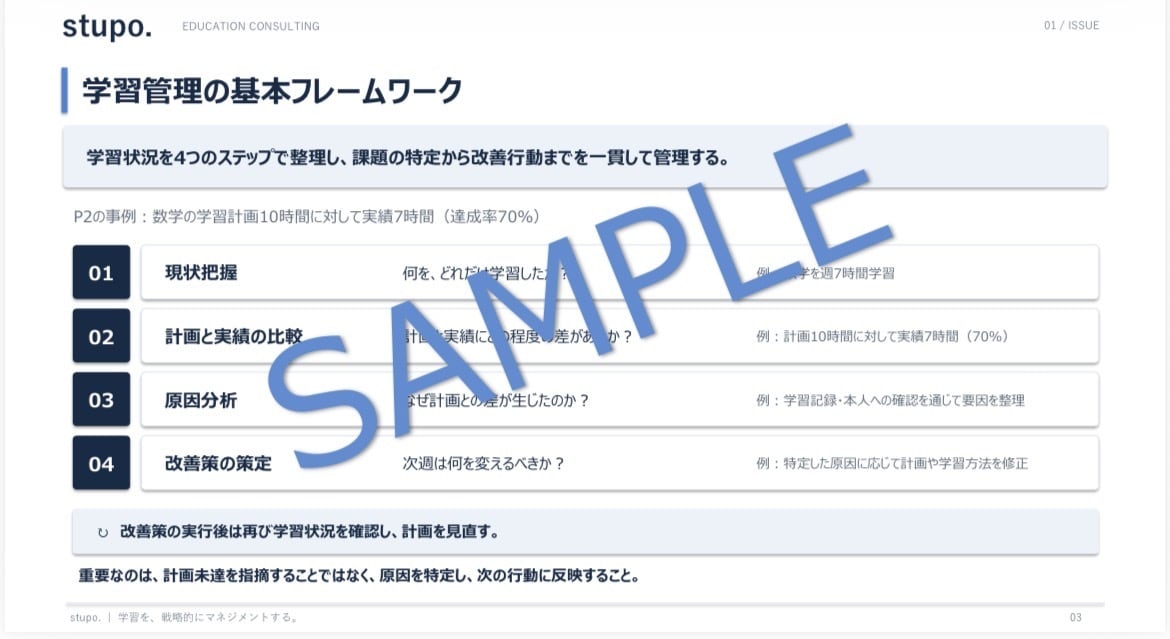 中高生の家庭学習を分析する方法を教えます 元金融ディーラーが教える保護者向け学習管理術 イメージ3
