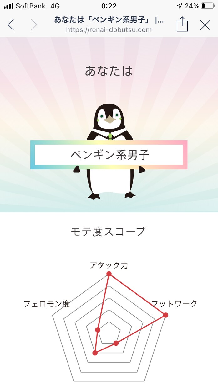 失恋、離婚、結婚生活の愚痴聞きます 浮気、離婚、結婚生活の愚痴、失恋なんでも聞きます‼︎ イメージ1