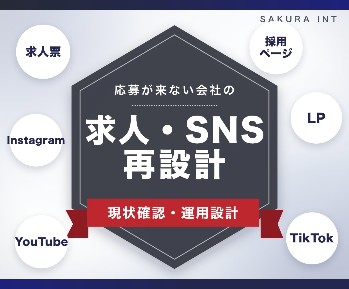 応募が来ない求人採用ページやSNSを再設計します 求人票だけでは伝わらない「職場の空気」の伝え方を設計します イメージ1