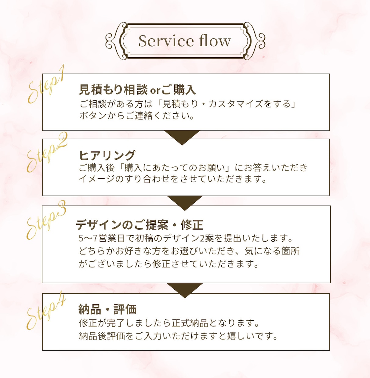 大人可愛い愛されデザイン制作します 修正無制限！丁寧な対応で集客のお手伝いをします♪ イメージ2