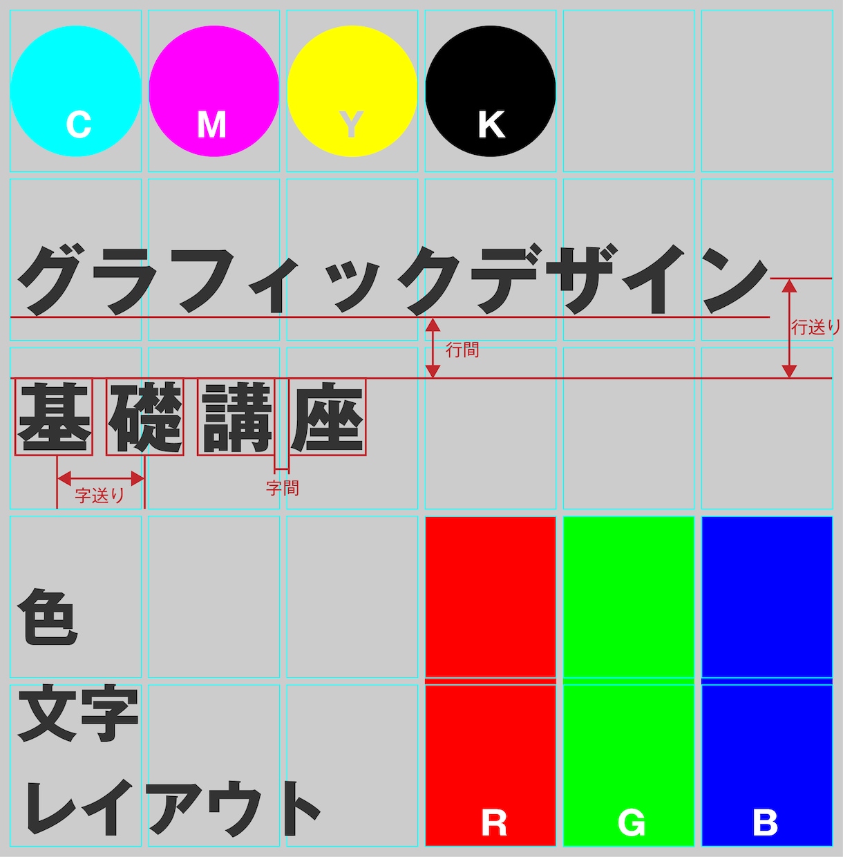 グラフィックデザインの基本を教えます 専門学校講師がグラフィックデザインの基本を教えます！ イメージ1