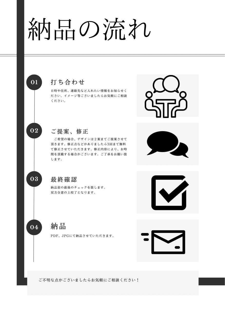 一目で分かるチラシ作ります 魅力を一目で！興味を惹きつけちゃいます！ イメージ2
