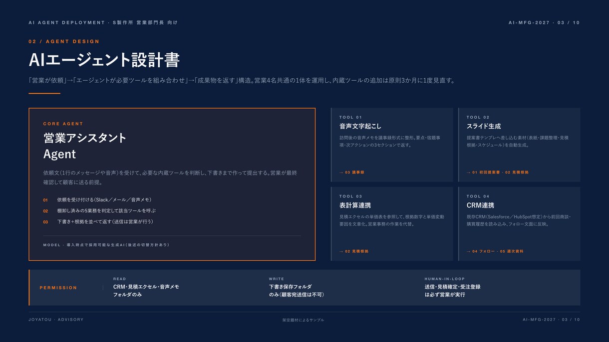 業務に効くAI導入を現場目線で支援します 翌日から現場が使える形で、AIを納品します。 イメージ8