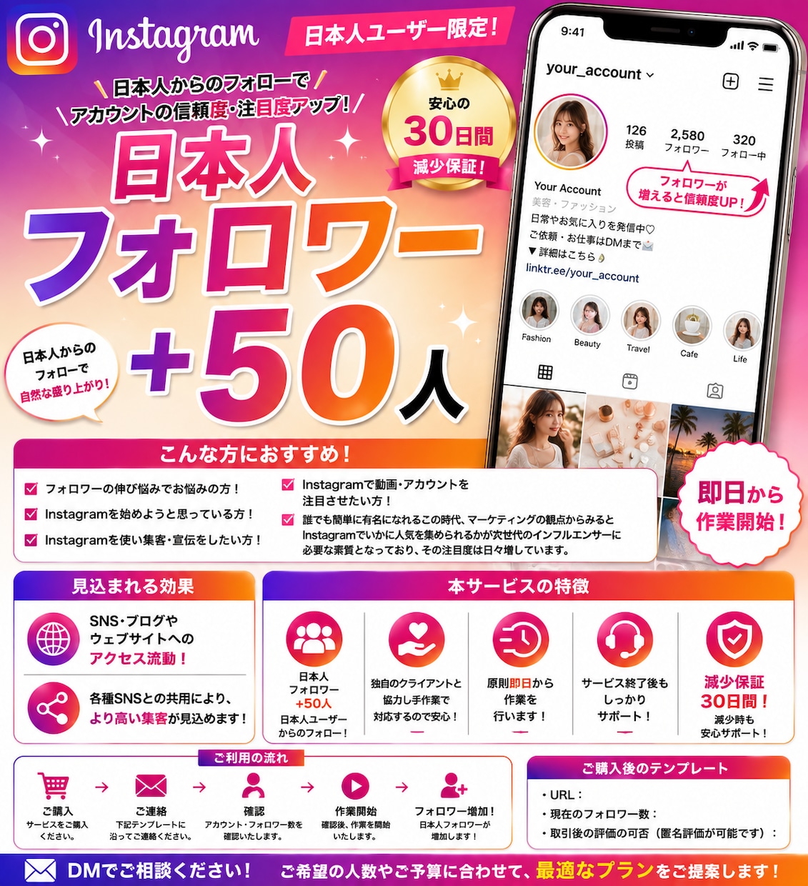 Instagram日本人フォロワー50人増やします 日本人フォロワー＋50人！アカウント運用をサポート イメージ1