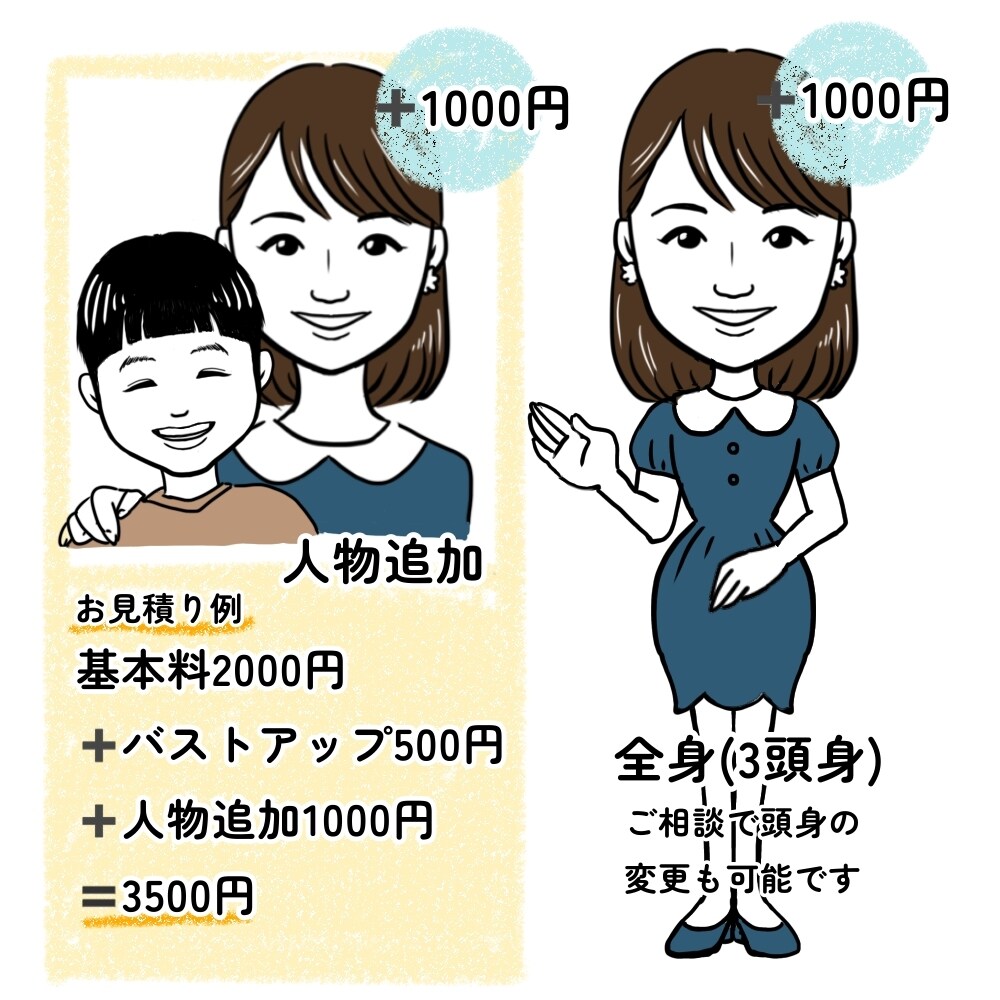 写真からオリジナル似顔絵描きます 納得行くまで修正可能！シンプルな似顔絵はいかがでしょうか イメージ4