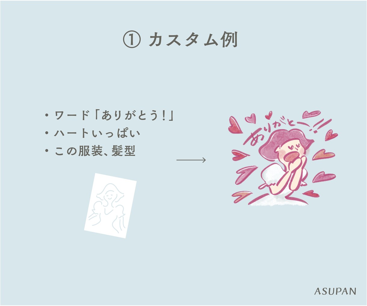 あなただけの「とっておきLINEスタンプ」作ります 表情豊かなイラストであなたを表現！スタンプ申請まで◎ イメージ4