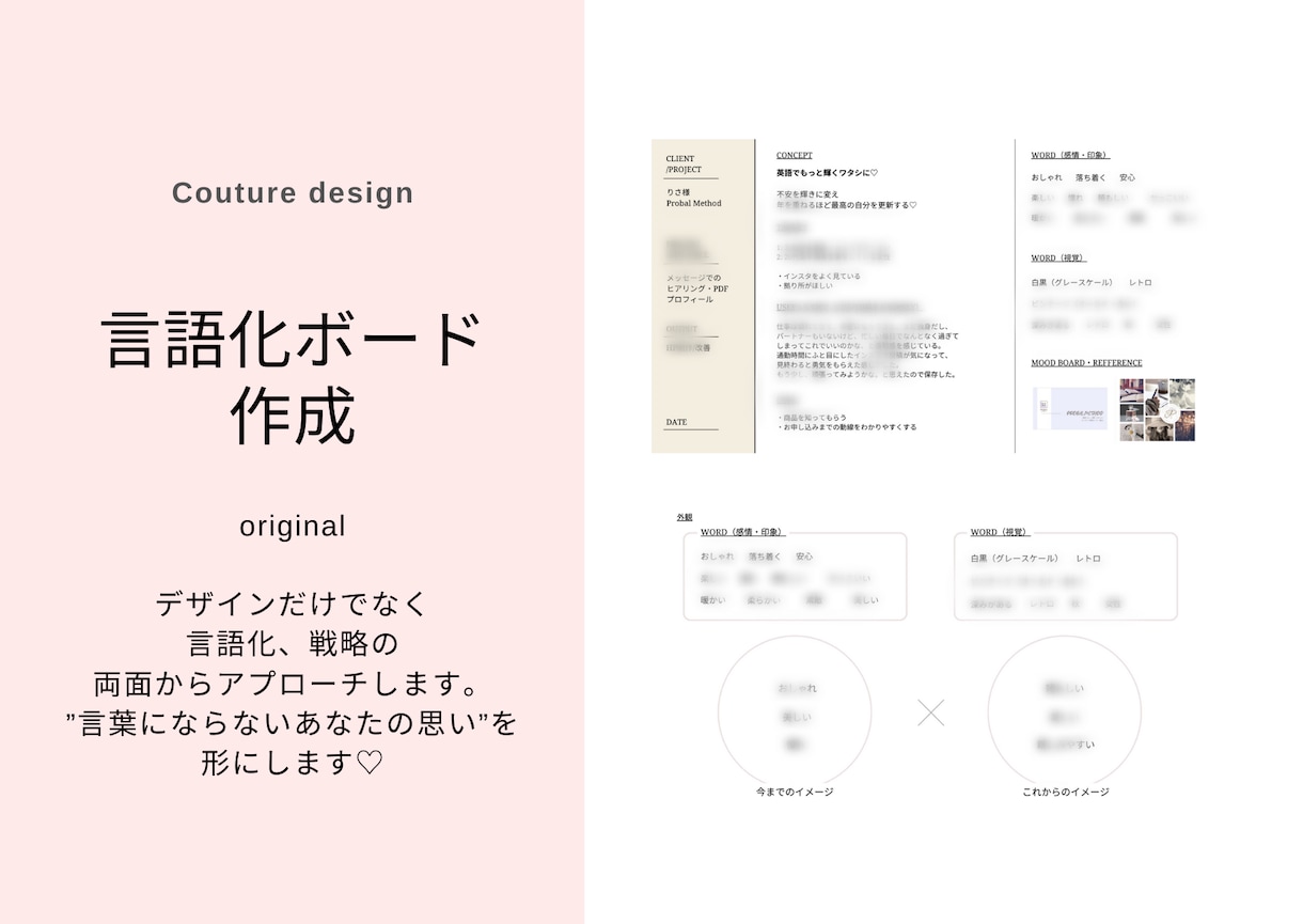 価値で選ばれる!コンセプトを作成します 理想のお客様に出会うブランド・企画とコピーライティング イメージ8