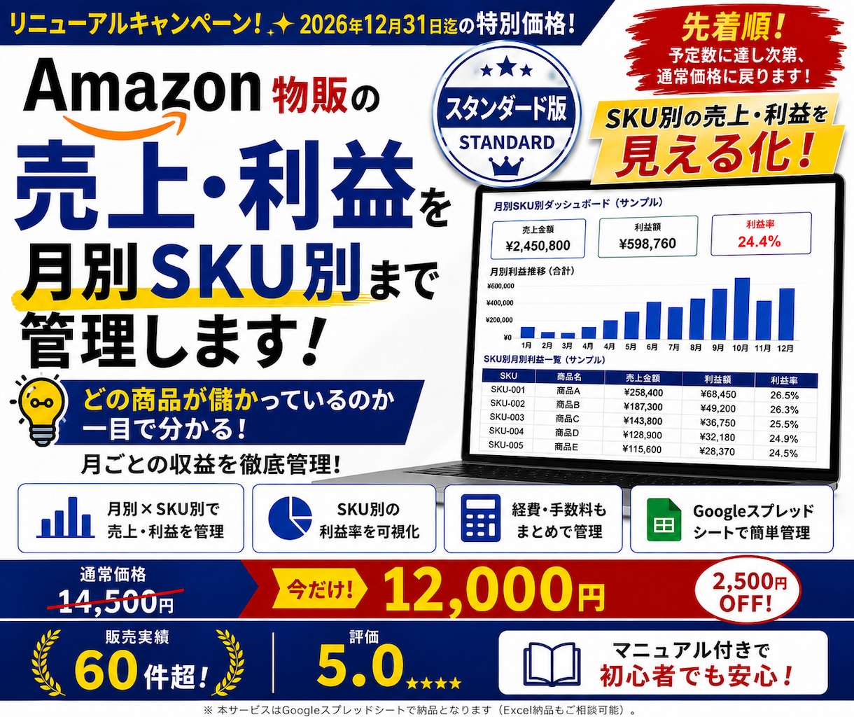 アマゾン物販の売上利益を月別SKU別まで管理します SKU別の売上・利益を見える化！月ごとの収益を徹底管理 イメージ1