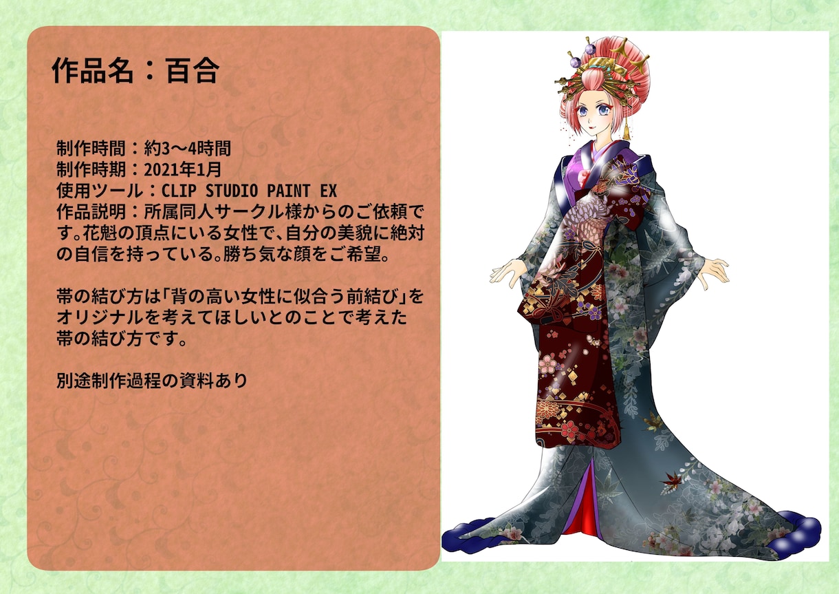立ち絵制作致します 華やかでグっと掴むイラストをご提供！ イメージ5