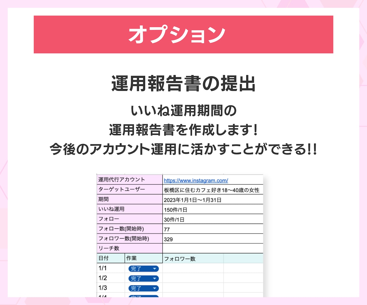 いいね！【30日間】インスタ運用代行します アカウント凍結実績ゼロ！「毎日150いいね」でリーチ数アップ イメージ4
