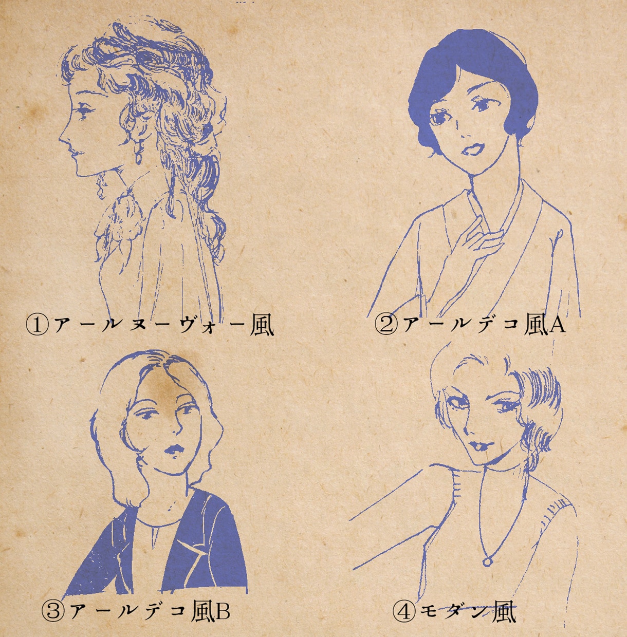 レトロなヴィンテージなアイコン・イラスト描きます 個性的！ブログやSNSの雰囲気がガラッと変わります イメージ7