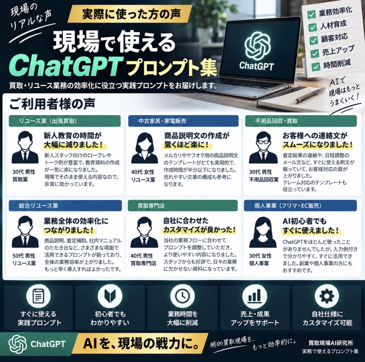 買取現場で使えるAIプロンプト集を作成します 買取業務を効率化する実践プロンプト集 イメージ5