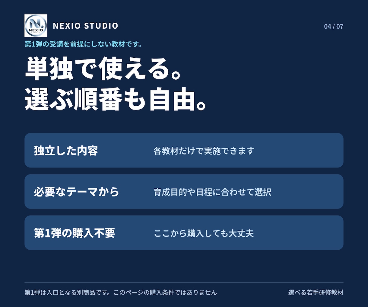 若手社員向け研修教材を選んで購入できます 講師手配の負担を軽減！選べる全9種類の実践型研修教材 イメージ4