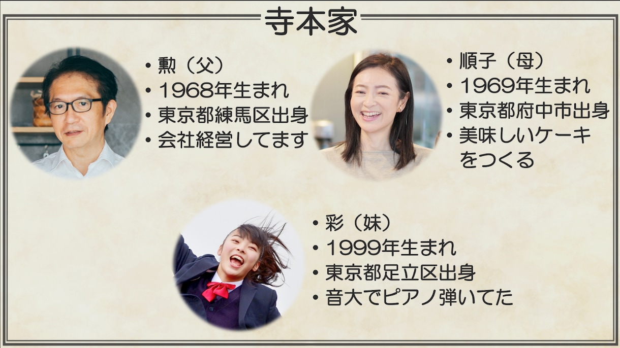 両家顔合わせ用の“動画のしおり”を制作します 両家顔合わせの栞を紙媒体から映像へ イメージ5