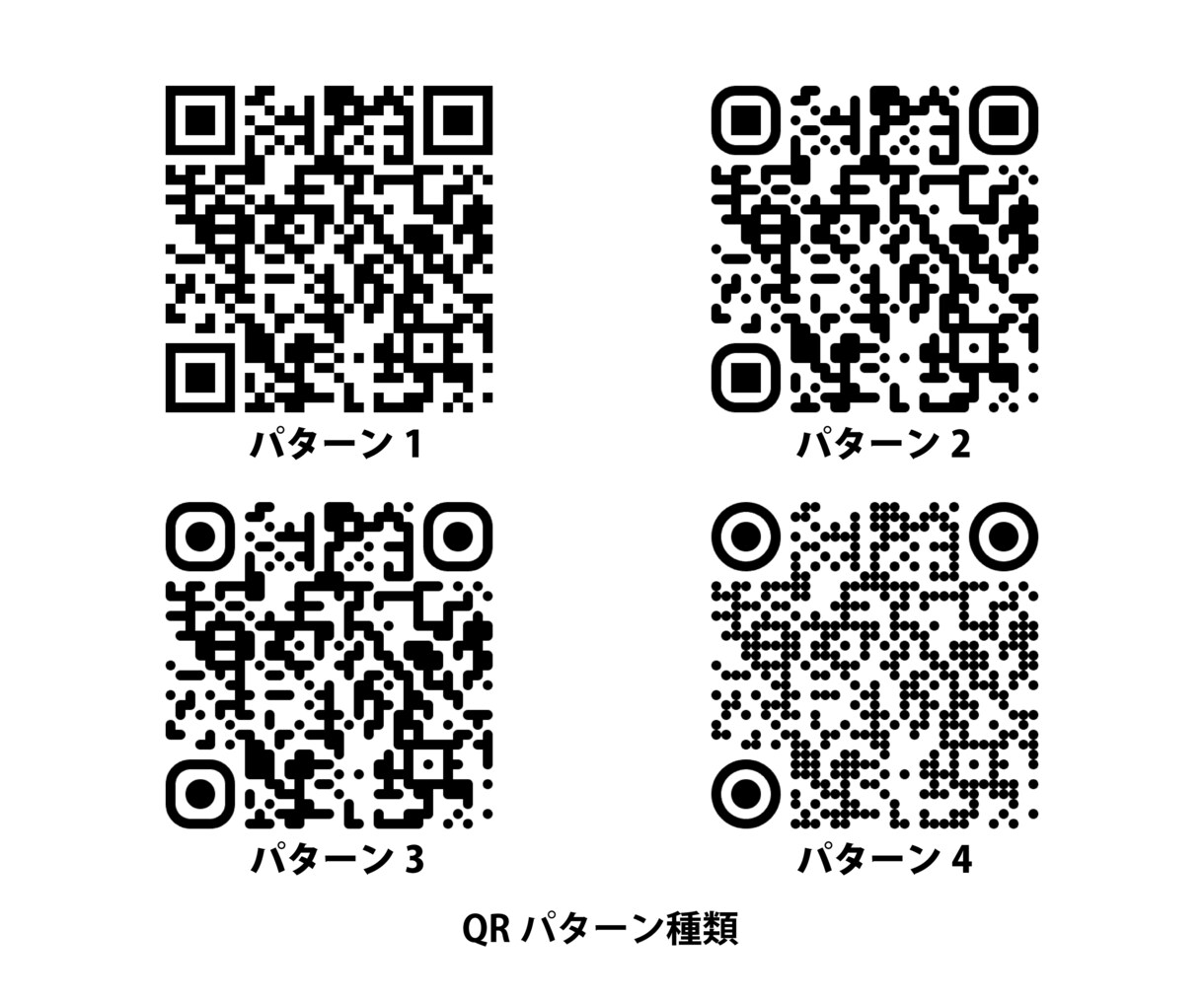 QRコードを作成いたします QRコードが作成されないサービスやデザインを作成いたします。 イメージ2